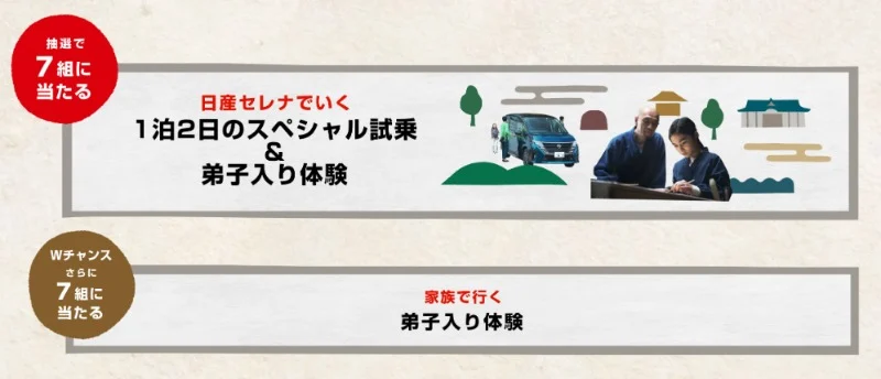 日産セレナの1泊2日試乗＆弟子入り体験が当たる高額懸賞！