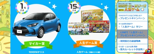 TOYOTA ヤリスなどが当たる、ららぽーと・ラゾーナの高額懸賞！