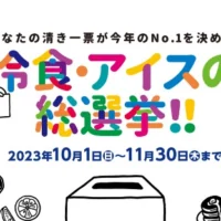 現金10万円が5名、1万円が50名などに当たる豪華懸賞！