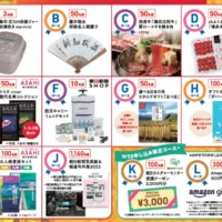 賞品が2023名に当たる朝日新聞のプレゼントキャンペーン！