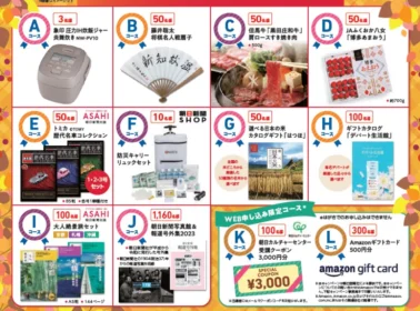 賞品が2023名に当たる朝日新聞のプレゼントキャンペーン！