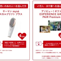 豪華賞品が16名に当たる大切な思いを伝えるコンテスト！