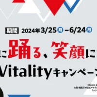 SIXPADなどが合計6,180名に当たる住友生命の豪華懸賞！