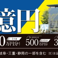 トヨタホームの建築資金券1,000万円分などが当たる、総額1億円分の家懸賞！