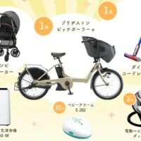ブリヂストンの電動自転車やコンビのベビーカーなどが当たる高額懸賞！