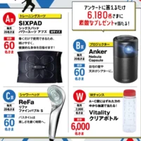 SIXPADなど豪華賞品が6,180名に当たる住友生命の高額懸賞！