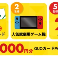 高額ギフト券、人気ゲーム機などが当たるクロスワード懸賞！