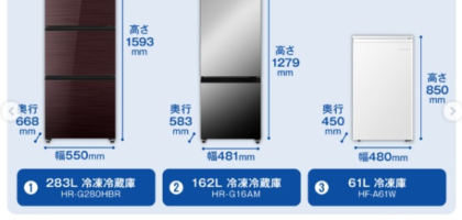 ハイセンスの冷凍・冷蔵庫が3名に当たる高額懸賞！