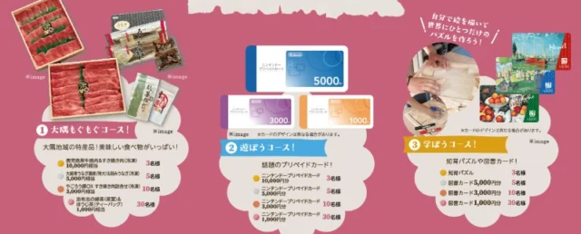 特産品やニンテンドープリカなどが合計144名に当たる豪華懸賞！