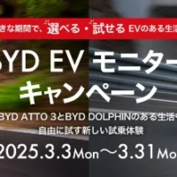 BYD「ATTO 3 / DOLPHIN」を自由に試せる試乗モニターキャンペーン！